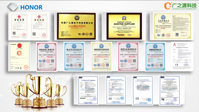 Guangyuan Technology (HK) Electronics Co., Ltd. Kiểm soát chất lượng