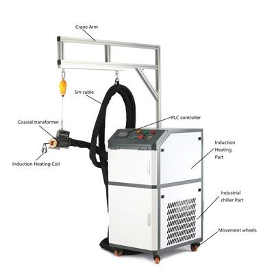 Máy sưởi cảm ứng cầm tay bằng đồng được chế tạo tùy chỉnh 30-80khz